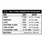 TSC-8 True 1100/350 Combo